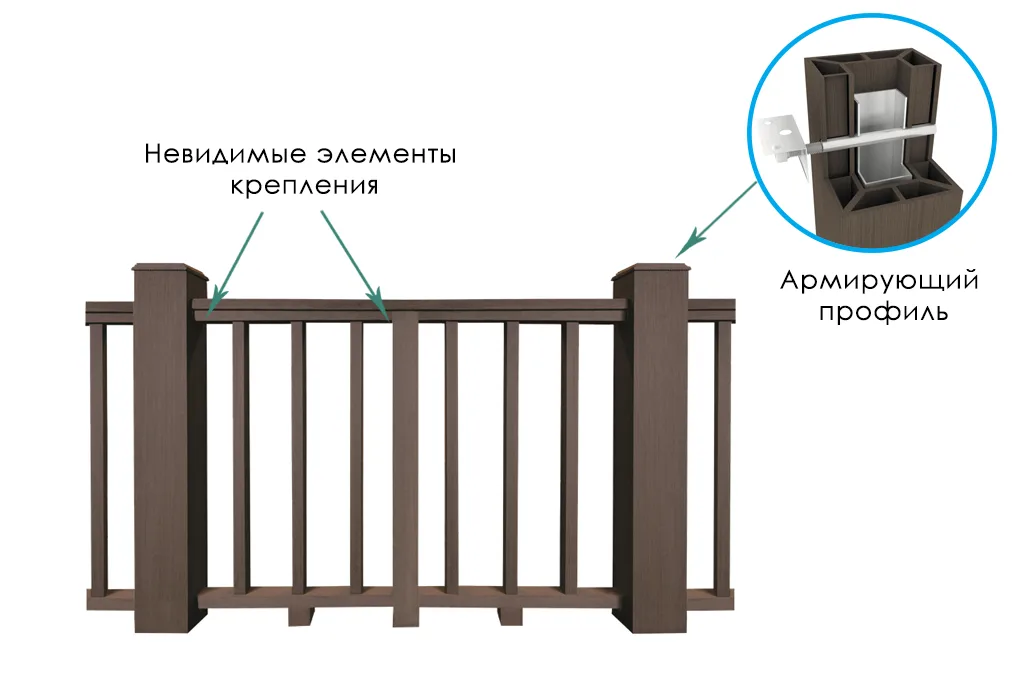 Крышка столба из ДПК Terrapol в цвет ограждения 130х130 мм - фото 4
