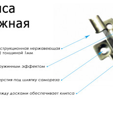 Комплект крепления для монтажа террасной доски ДПК Terrapol