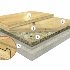 Подложка-пена Tarkett Sport Tarfoam 15 мм для спортивного пола