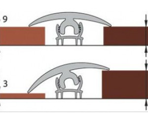 Крепление порога гибкого Идеал 9 мм