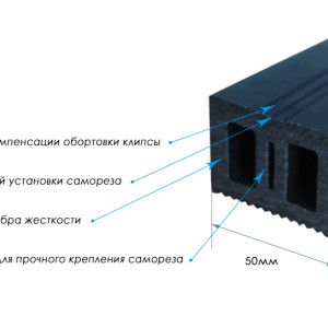 Несущая монтажная лага Terrapol 35х50х4000 мм