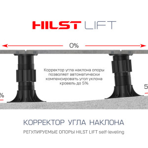 Регулируемая опора HILST LIFT HL10 (HL4+3 m1) (385-530 мм)