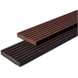 Торцевая планка Gardeck из ДПК для досок Deckron, Darvolex, Ecodeck 13х70х4000 мм Коричневый