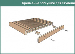 Торцевые заглушки для ступеней Terrapol Дуб севилья 5х32х320 мм