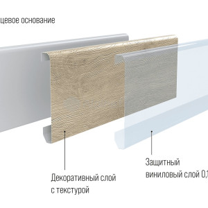 Кварцевый плинтус SPC Alpine Floor Grand Sequoia 11-10 Макадамия 11х80 мм (пог. м)
