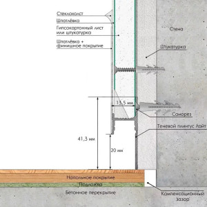 Плинтус Laconistiq Light теневой Чёрный муар под подсветку 15х41,3х3000 мм (пог. м)