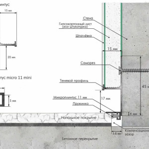 Плинтус Laconistiq Micro 11 Mini щелевой Чёрный анодированный 5х11х2000 мм (пог. м)