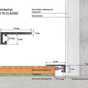 Плинтус Laconistiq Micro 15 Mini щелевой Светло - золотой матовый 5х15х2000 мм