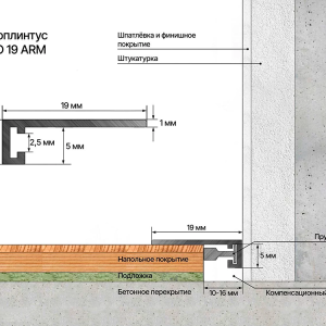 Плинтус Laconistiq Micro 19 Mini щелевой Светлый шампань матовый 5х19х2000 мм 