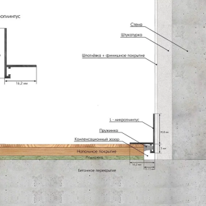 Плинтус Laconistiq Micro L щелевой Золотой анодированный 16,2х25,8х5х2450 мм 