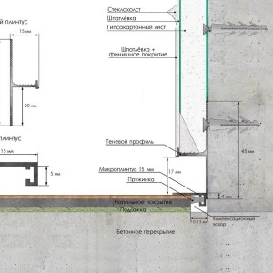 Плинтус Laconistiq Regular теневой Чёрный анодированный 15х45х3000 мм зазор 15/20 (пог. м)