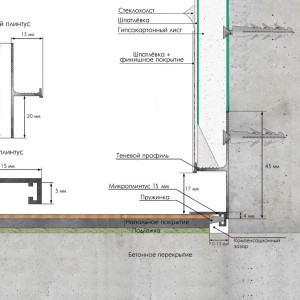 Плинтус Laconistiq Regular теневой Чёрный муар RAL9005 15х45х3000 мм зазор 15/20 (пог. м)