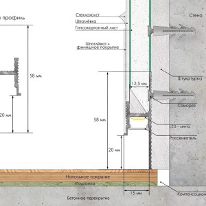 Плинтус Laconistiq Strong теневой Чёрный анодированный под подсветку 15х58х3000 мм (пог. м)