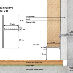 Плинтус Laconistiq теневой Reverse 2.0 Золотой анодированный 16х39.3х3000 мм зазор 15/20 (пог. м)