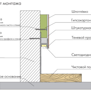 Скрытый плинтус Ликорн C-02.2.2 Серебристый матовый 13.3х105(80) мм (пог. м)