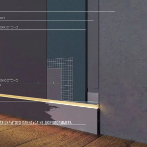 Вставка для скрытого плинтуса из дюрополимера 13х80х2000 мм (пог. м)