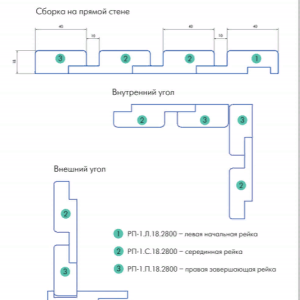 Стеновая начальная панель Ликорн Кремовый 65х16х2800 мм (пог. м)