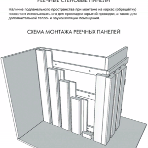 Стеновая серединная реечная панель Ликорн Тёмно-серый 65х16х2800 мм (пог. м)