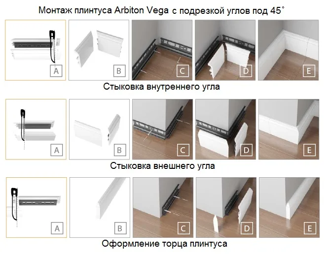 Плинтус Arbiton Vega из дюрополимера P0610 20х60х2400 мм (пог. м) - фото 3