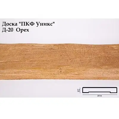 Доска Уникс Классика Д-20 Орех - миниатюра 2