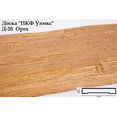 Доска Уникс Классика Д-20 Орех - миниатюра 3